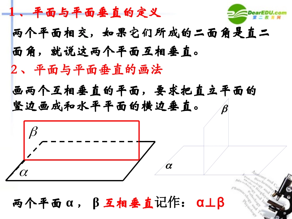 高二数学 9.6两个平面垂直的判定和性质课件 新人教版 课件_第3页