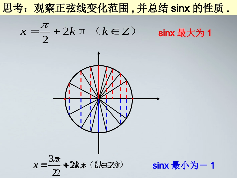 高中数学(正弦函数的性质)课件1 苏教版必修4 课件_第2页