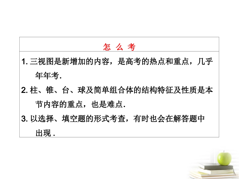 高考数学 第七章第一节空间几何体的结构特征及三视图和直观图课件 新人教A版 课件_第3页