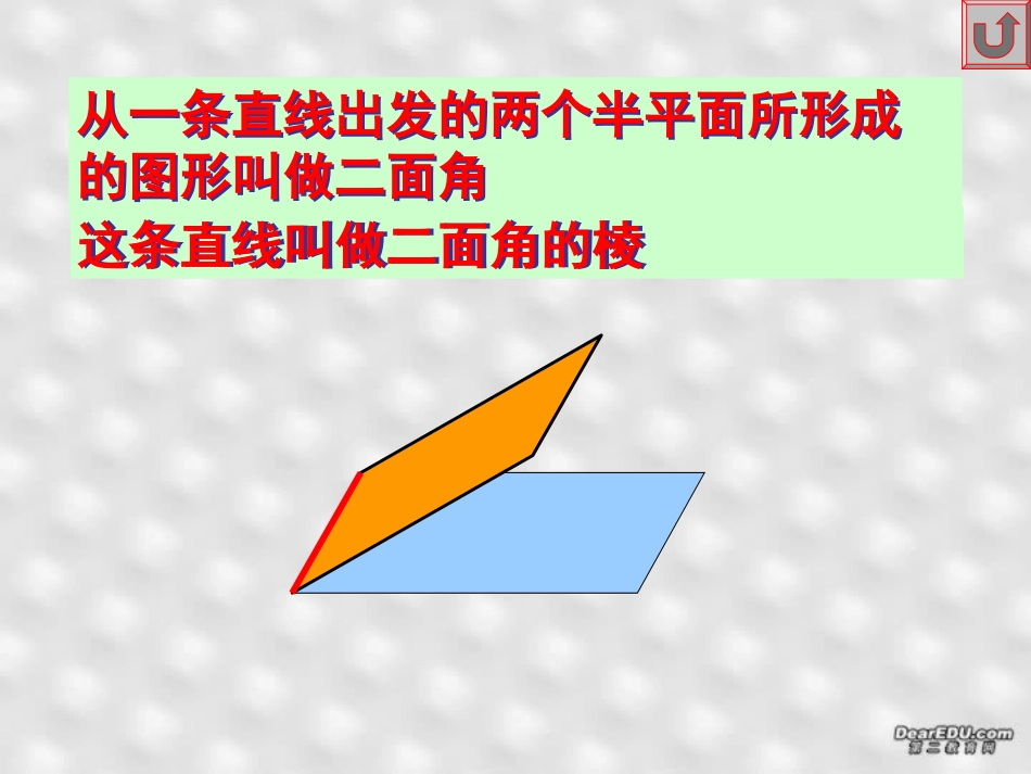 高二下数学期终复习专题系列2 二面角 高二数学下学期期终复习专题系列课件集 新课标 人教版 高二数学下学期期终复习专题系列课件集 新课标 人教版_第2页