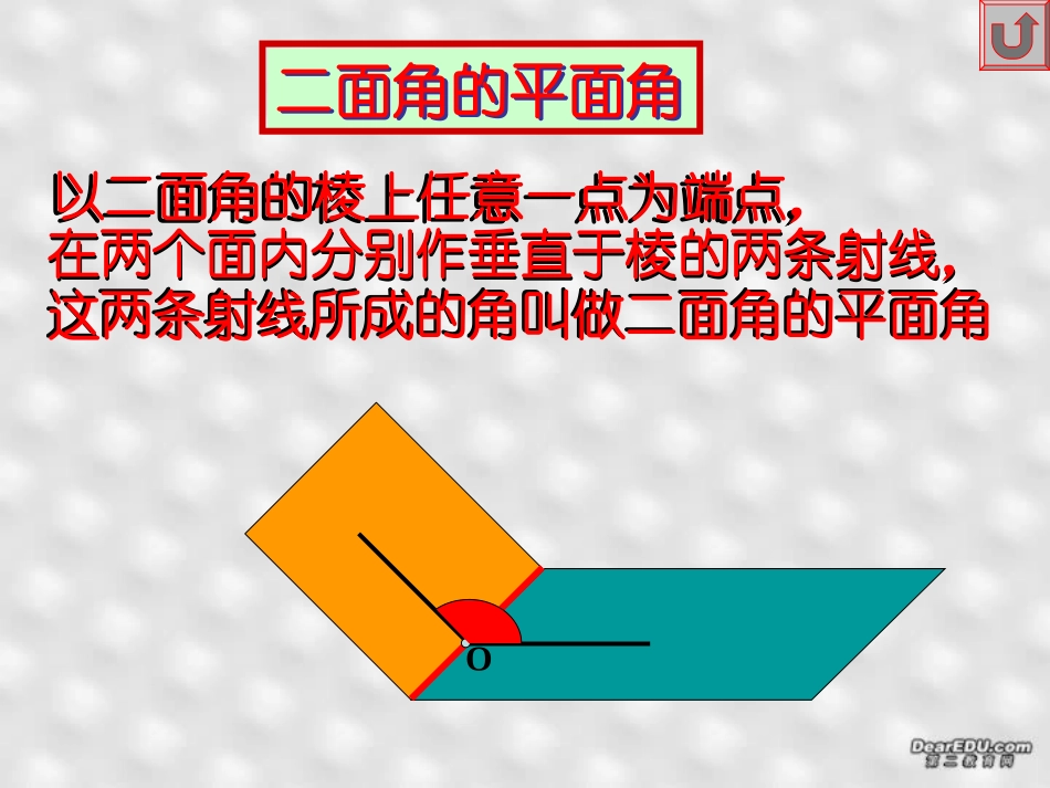 高二下数学期终复习专题系列2 二面角 高二数学下学期期终复习专题系列课件集 新课标 人教版 高二数学下学期期终复习专题系列课件集 新课标 人教版_第3页