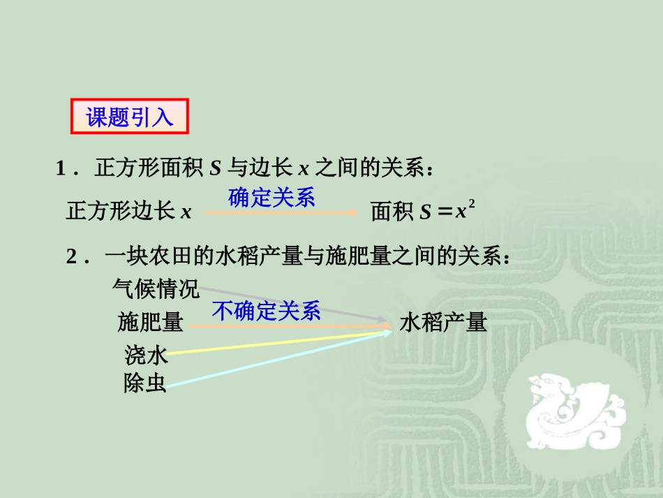 高二数学必修3 两个变量的线性相关(1) ppt 课件_第2页