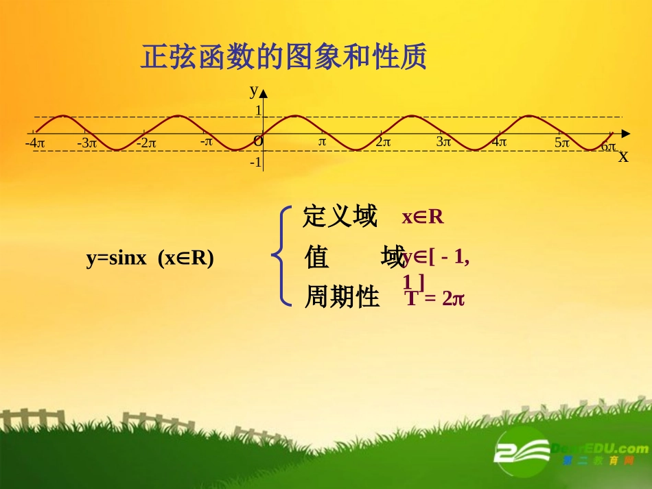 高中数学：正弦函数性质课件新课标人教B版必修4 课件_第3页