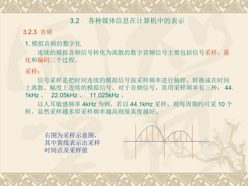 各种媒体信息在计算机中的表示_第2页