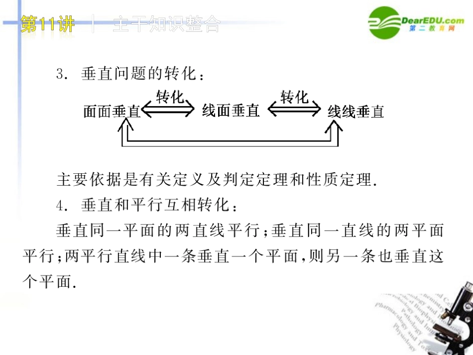高考数学点线面位置关系判定与论证专题复习课件 新人教A版 课件_第3页