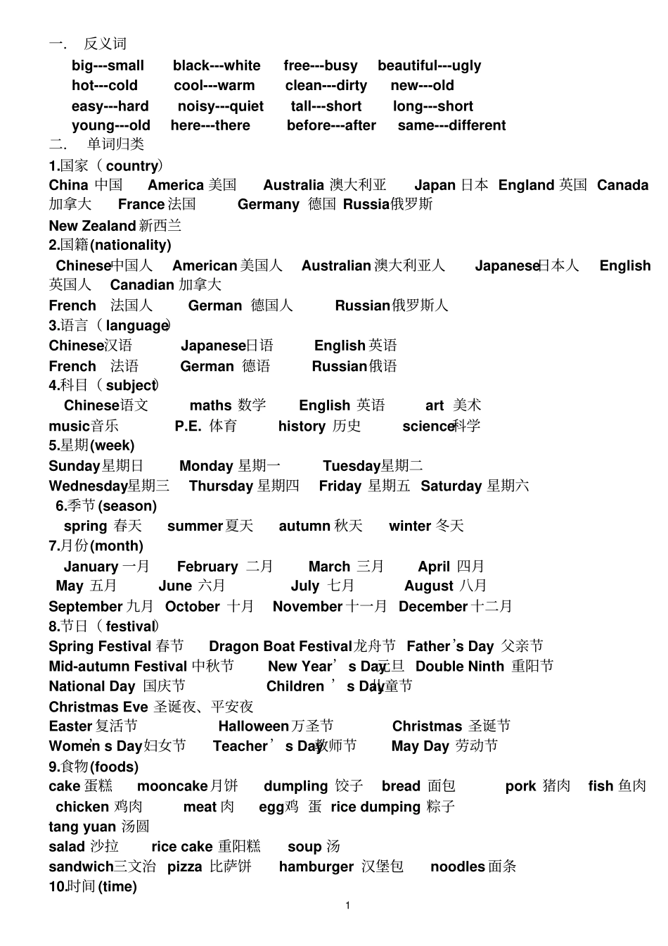 六年级单词分类讲解_第1页