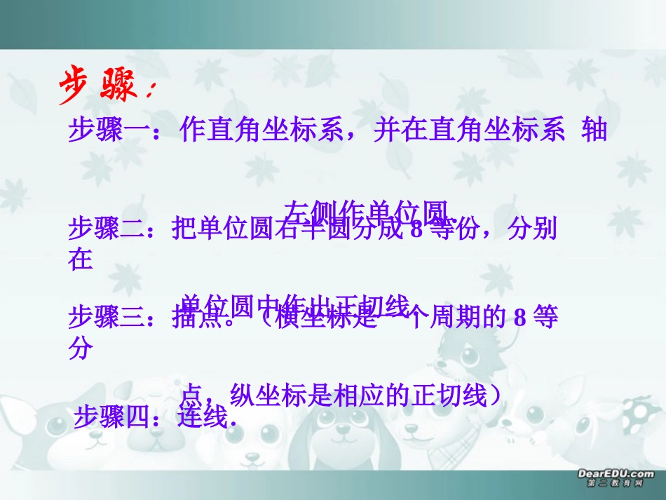 江苏省高一数学正切函数的图象与性质课件 苏教版 必修四 课件_第3页