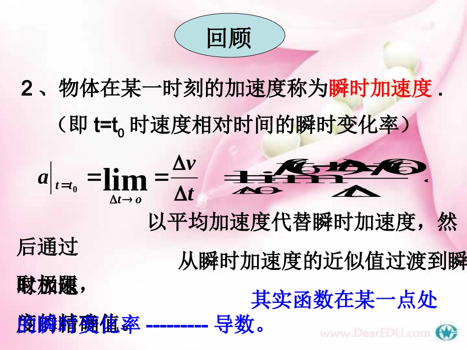 高二数学导数的概念课件 苏教版 课件_第2页