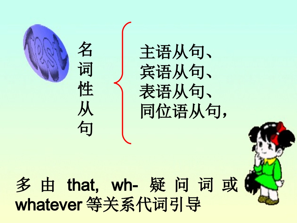 高中英语 名词性从句语法讲解课件 冀教版必修3 课件_第3页