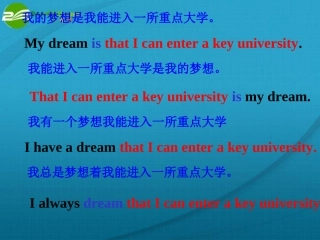 高中英语 名词性从句语法讲解课件 冀教版必修3 课件