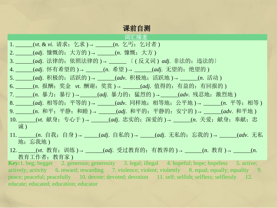 核按钮版高考英语一轮复习 Unit 5 Nelson Mandela a modern hero考点突破课件 新人教版必修1 课件_第2页