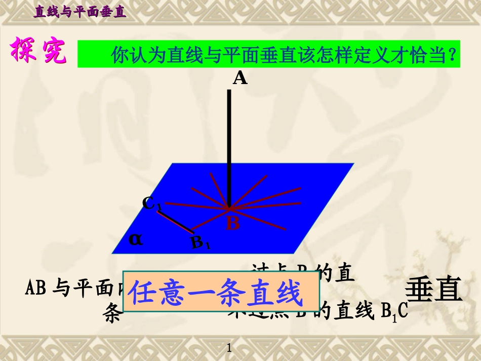 高中数学 直线与平面的垂直(1)课件 苏教版必修2 课件_第3页