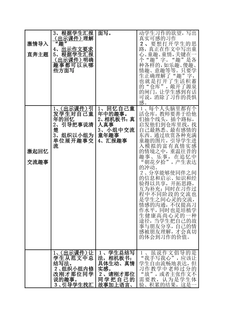 《童年趣事》教学设计_第3页