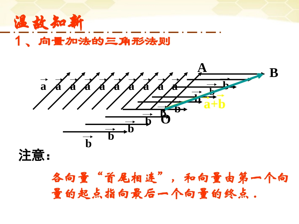 高中数学 213(向量的减法)课件(2) 新人教B版必修4 课件_第2页