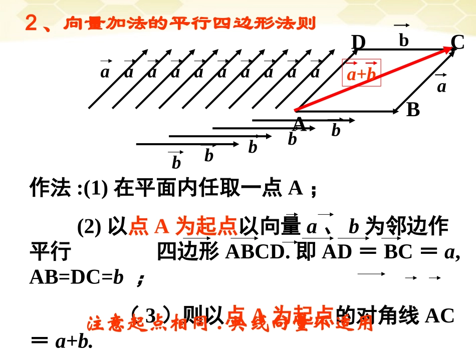 高中数学 213(向量的减法)课件(2) 新人教B版必修4 课件_第3页