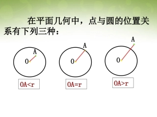 高中数学 422 圆与圆的位置关系课件 新人教版必修2 课件