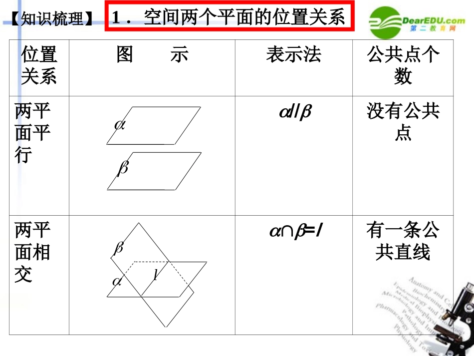 高考数学 强化双基复习课件29 课件_第3页