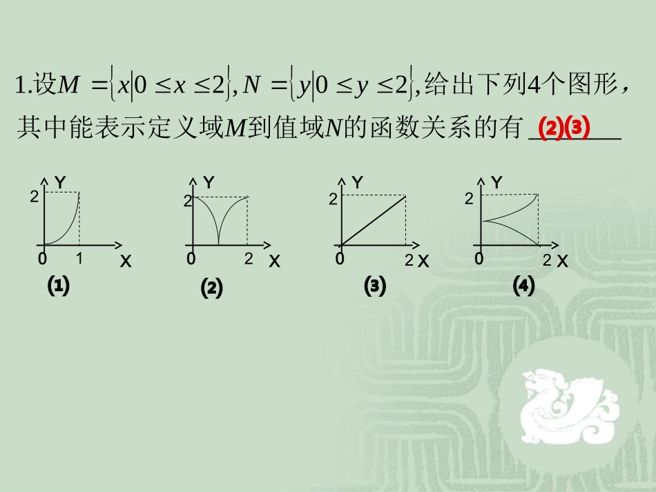 高一数学函数的表示法(映射)课件_第2页
