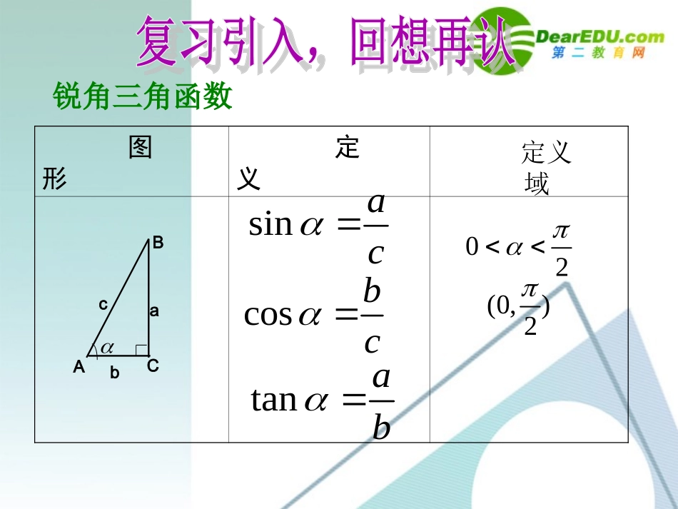 高中数学 任意角的三角函数课件 苏教版必修4 课件_第3页