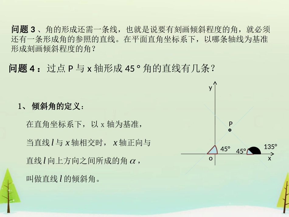 高中数学 311倾斜角与斜率课件2 新人教A版必修2 课件_第3页