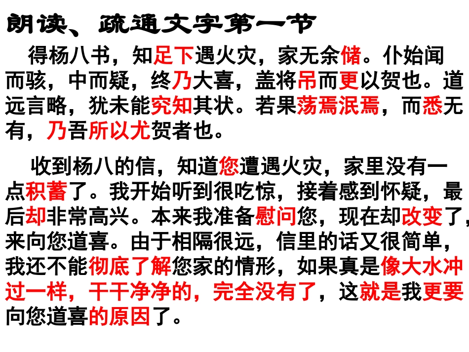 高中语文：(贺进士王参元失火书)课件苏教版选修系列 课件_第3页