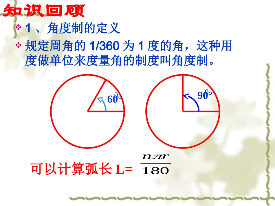 高二数学必修4 弧度制 课件_第2页