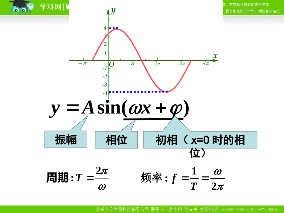 高中数学(2.3解三角形的实际应举例－三角函数模型的应用) 课件 北师大版必修5 课件_第2页
