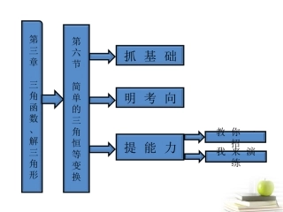 高考数学 第三章第六节简单的三角恒等变换课件 新人教A版 课件