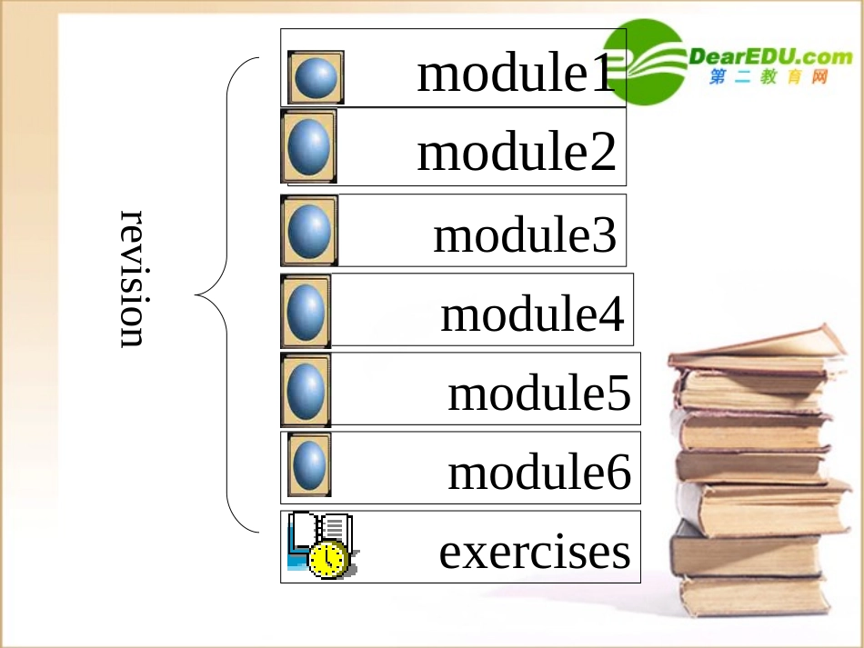 高一英语 model-1-6重点词,短语及巩固练习 外研版 课件_第2页