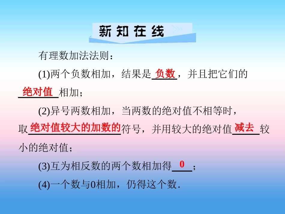 秋七年级数学上册 第1章 有理数 1.4 有理数的加法和减法 1.4.1 有理数的加法 第1课时 有理数的加法课件 (新版)湘教版 课件_第2页