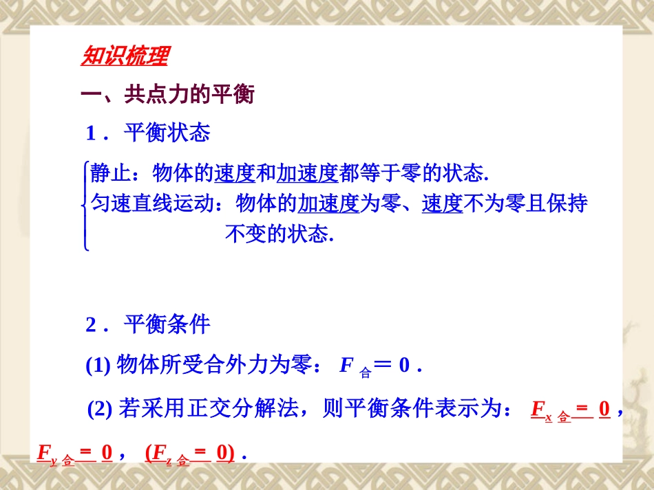 (共点力的平衡与受力分析(上课）_第2页