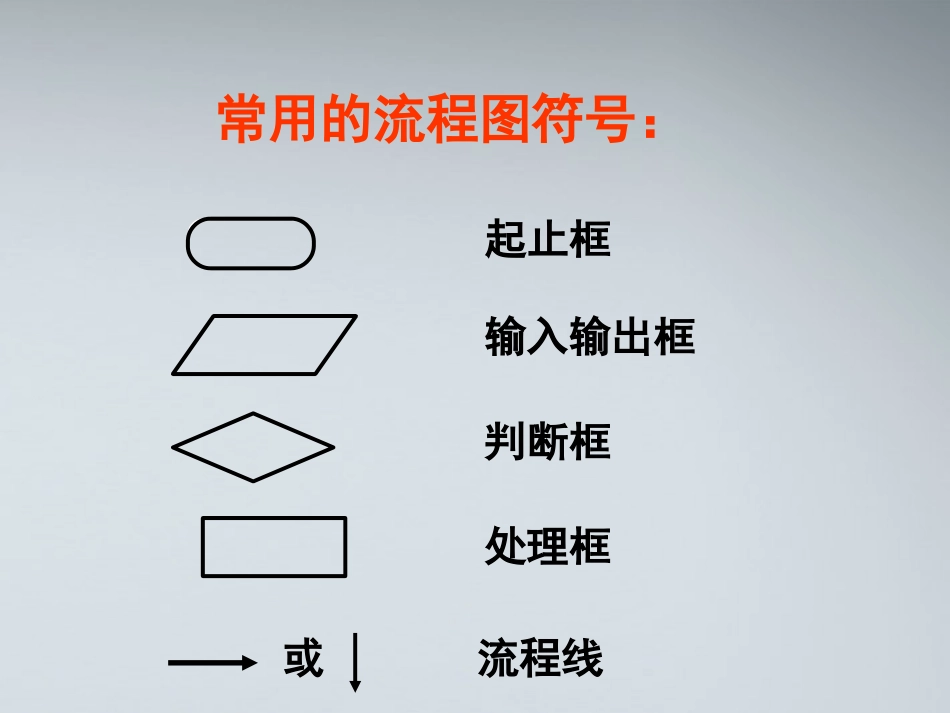高中数学(算法语句)课件1 北师大版必修3 课件_第3页