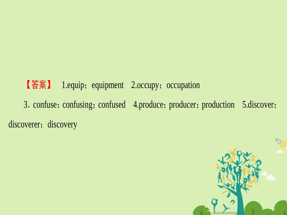 高中英语 Unit 2 Working the land单元尾 核心要点回扣课件 新人教版必修4 课件_第3页