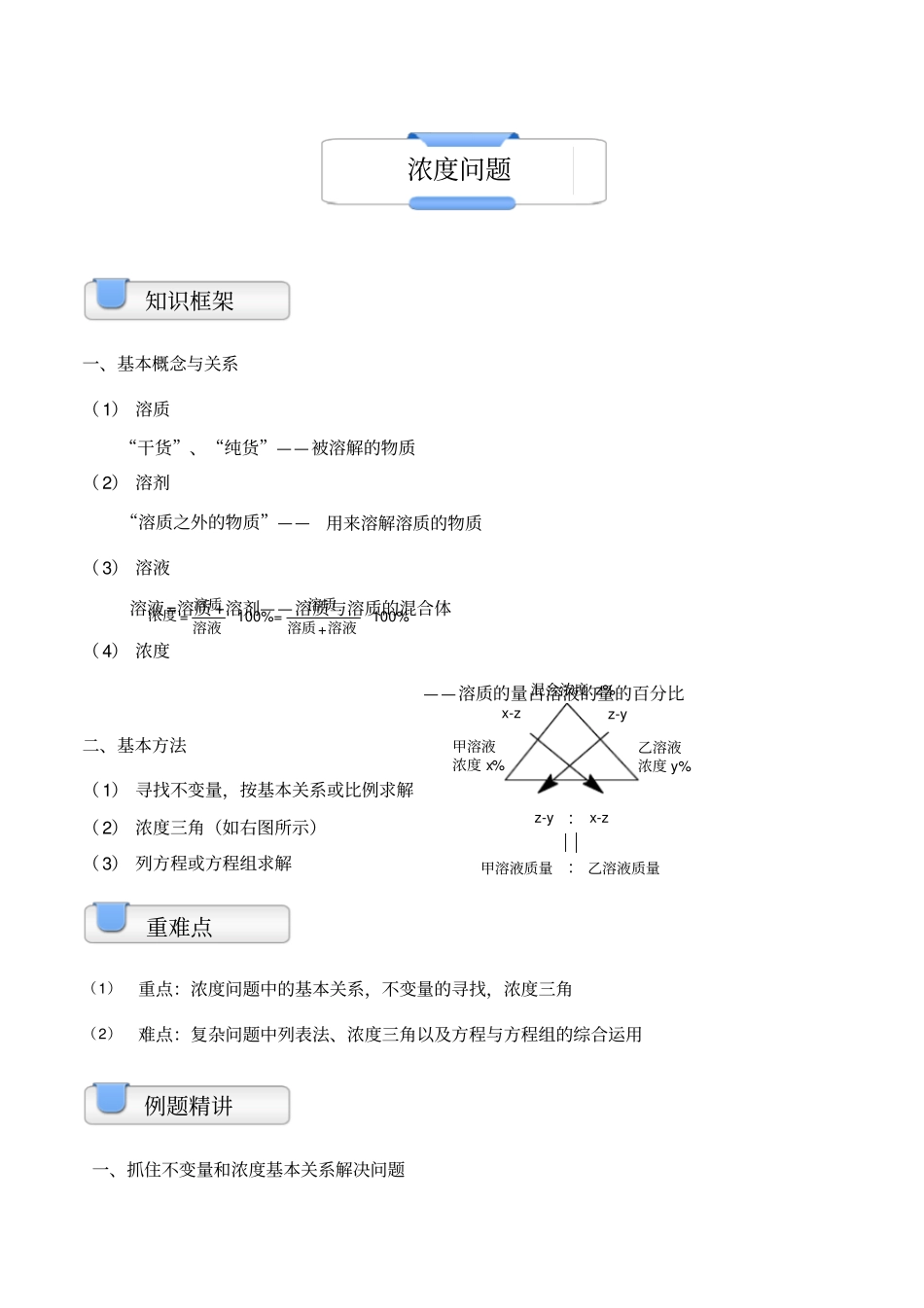 六年级奥数应用题浓度问题_第1页