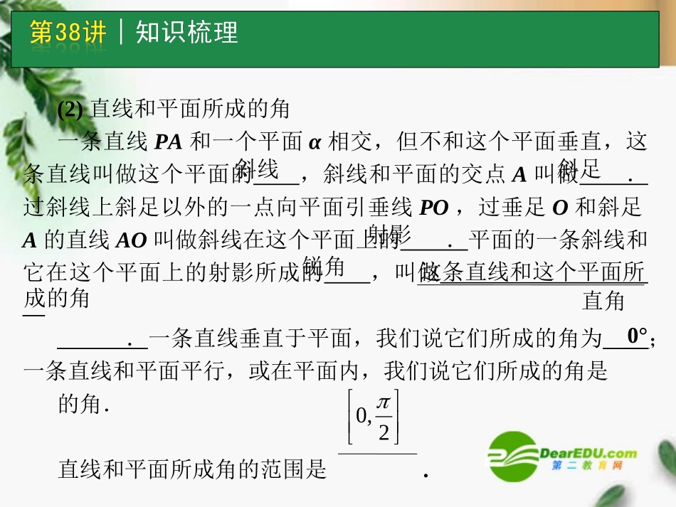 高考数学一轮单元复习 第38讲 空间中的垂直关系课件_第3页