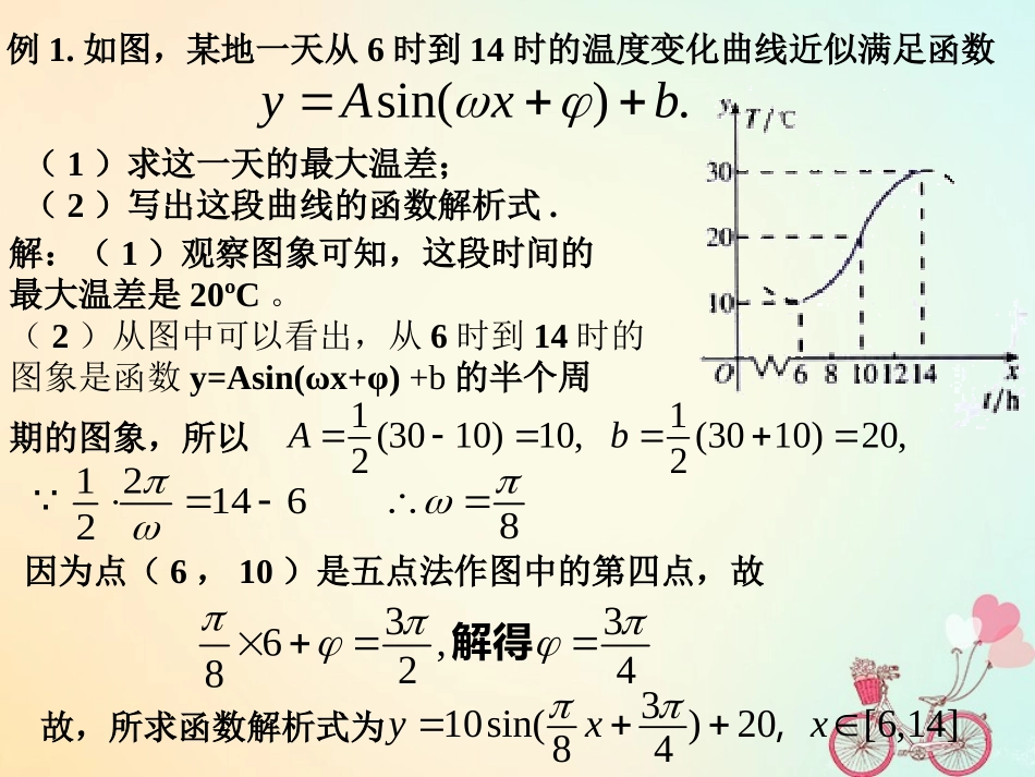 高中数学 第一章 三角函数 16 三角函数模型的简单应用(1)课件 新人教A版必修4 课件_第3页