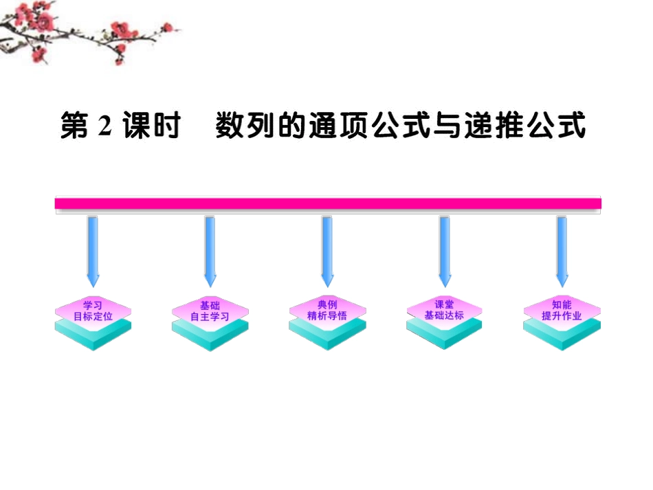 高二数学(212数列的通项公式与递推公式)课件_第1页