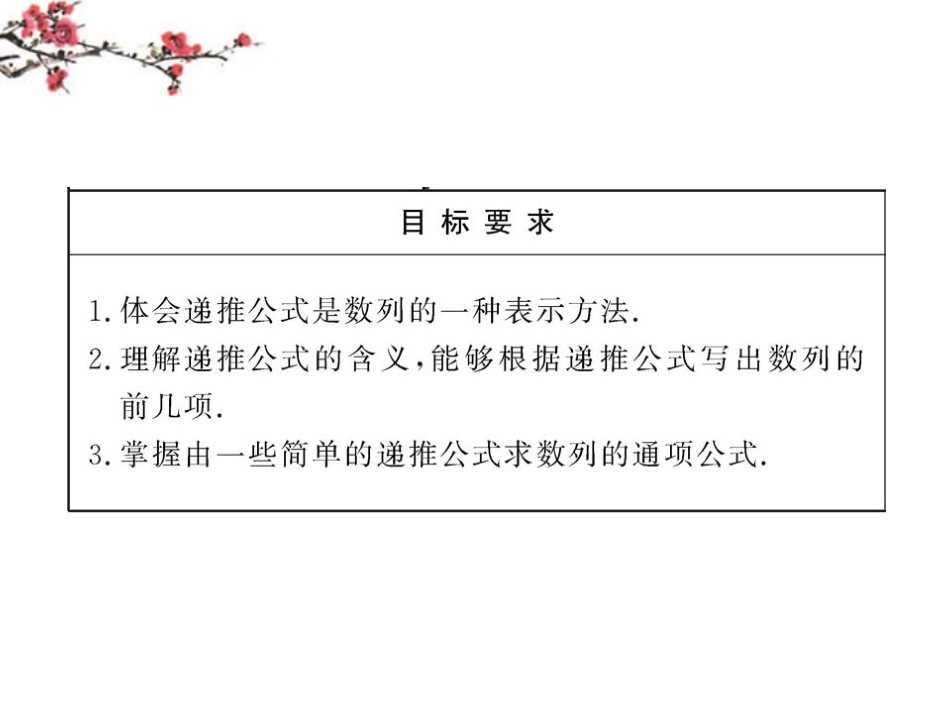 高二数学(212数列的通项公式与递推公式)课件_第2页