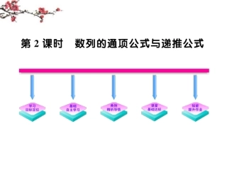 高二数学(212数列的通项公式与递推公式)课件
