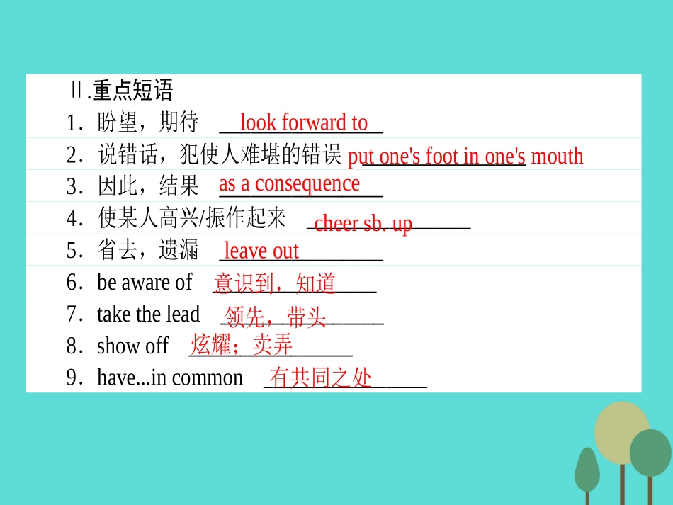 英语 Module 1 Small Talk Section Ⅲ Integrating Skills  Cultural Corner课件 外研版选修6 课件_第3页