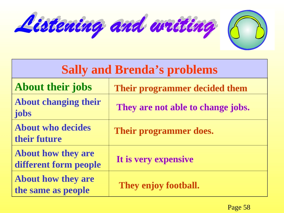 高中英语Unit 3 Computers-listening and writing课件 新课标 人教版 必修2 课件_第2页