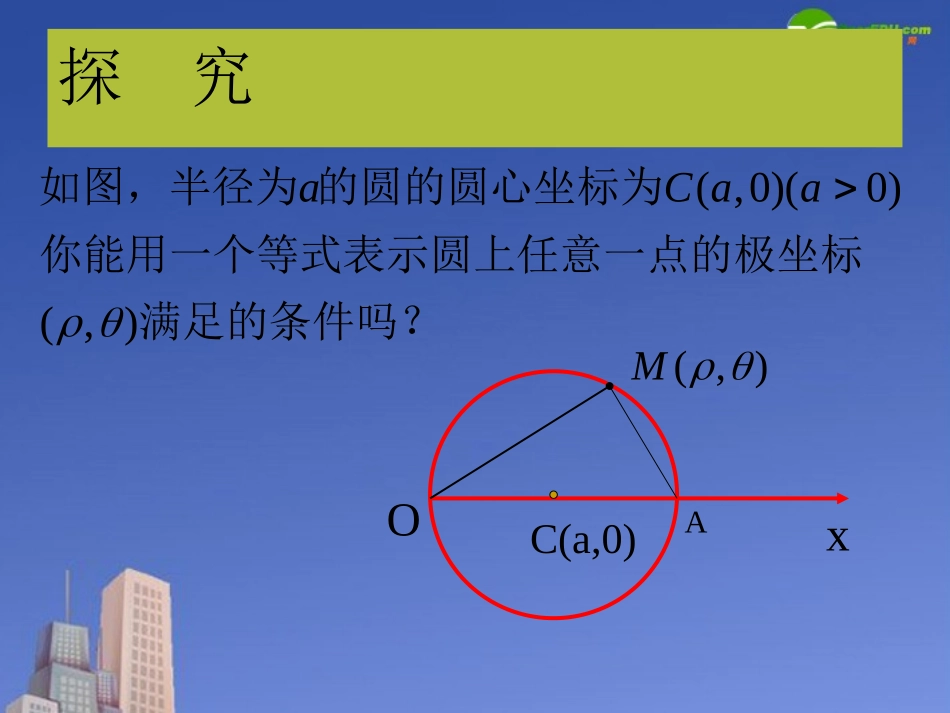 高中数学 圆的极坐标方程课件 新人教A版选修4 课件_第3页