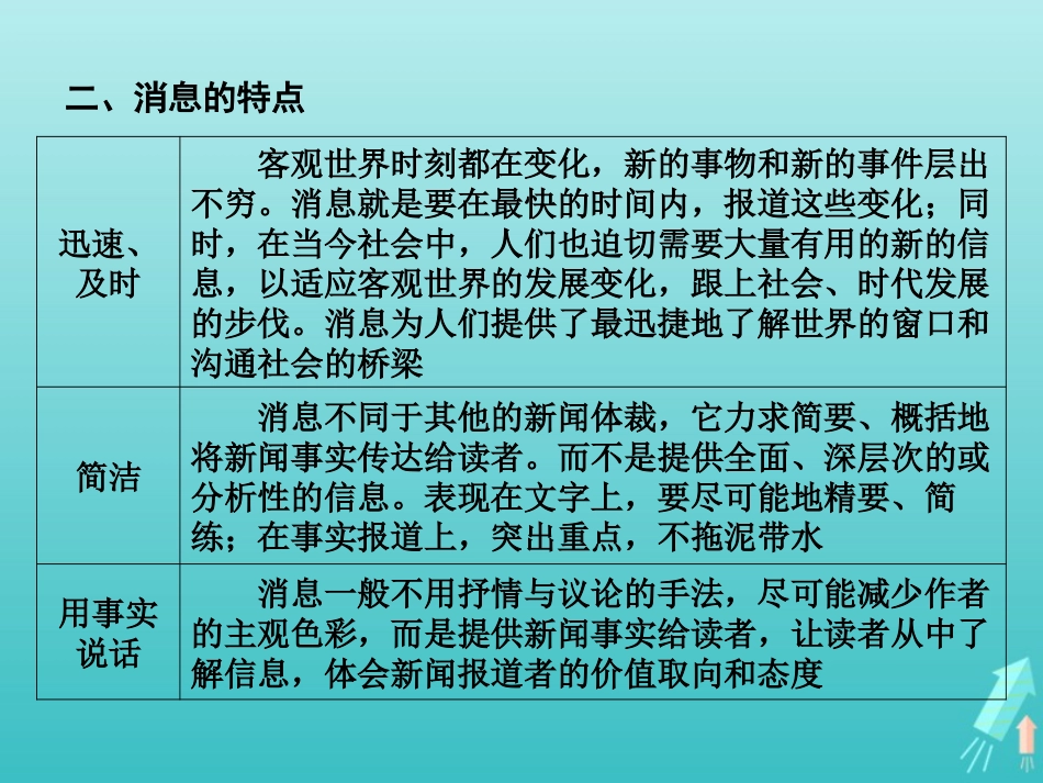 高中语文第二章导引课件新人教版选修新闻阅读与实践 课件_第3页