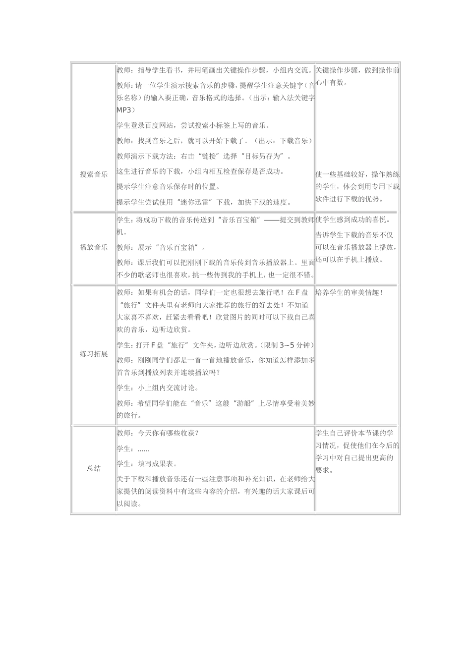 四年级信息技术课件_第3页