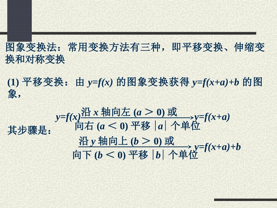 高考数学 函数第6课时函数的图象复习课件 新人教版 课件_第3页