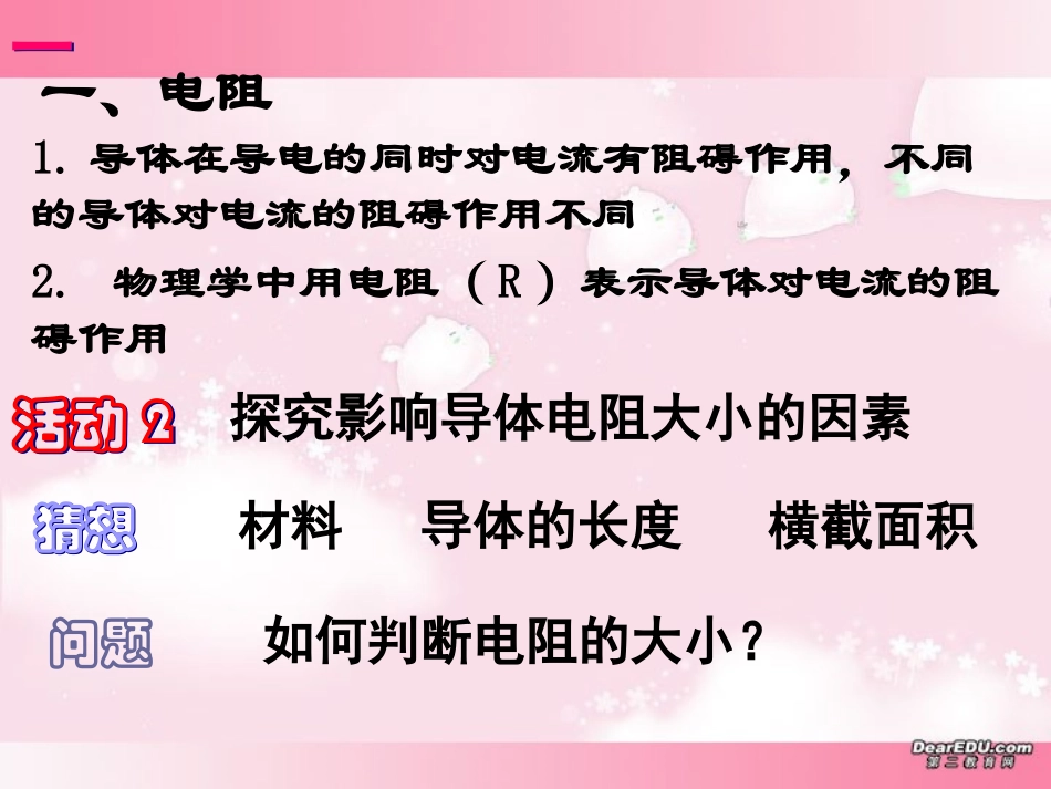 电阻和变阻器  课件示例 沪科版 课件_第2页
