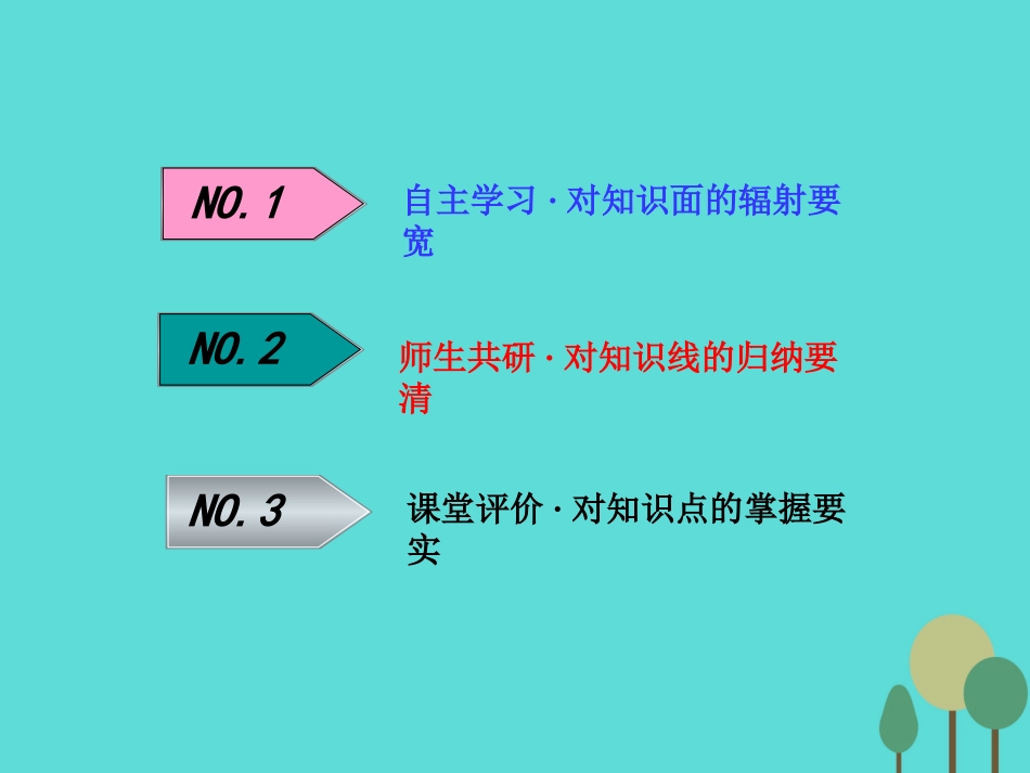 版高考英语大一轮复习 Module 5 Newspapers and Magazines课件 外研版必修2 课件_第2页