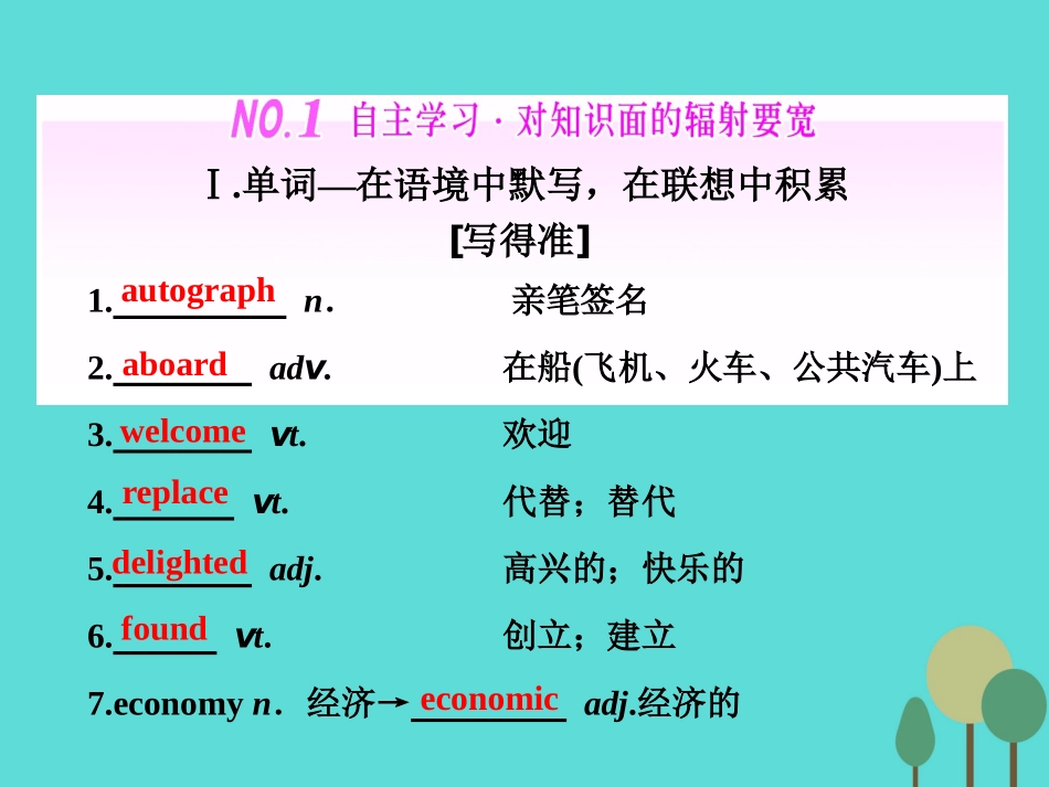 版高考英语大一轮复习 Module 5 Newspapers and Magazines课件 外研版必修2 课件_第3页