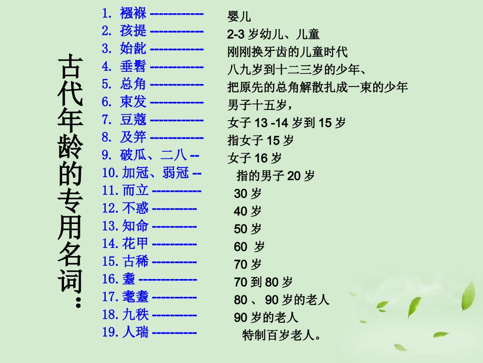 高中语文(古代文化常识)课件 新人教版必修5 课件_第3页