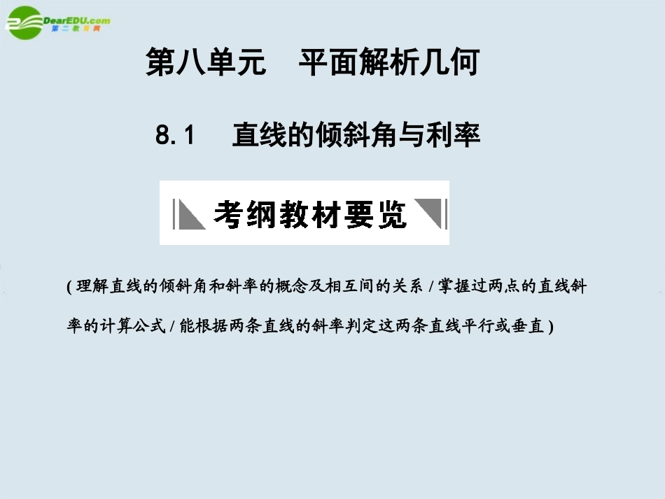 高三数学一轮复习 直线的倾斜角与斜率课件 北师大版 课件_第1页
